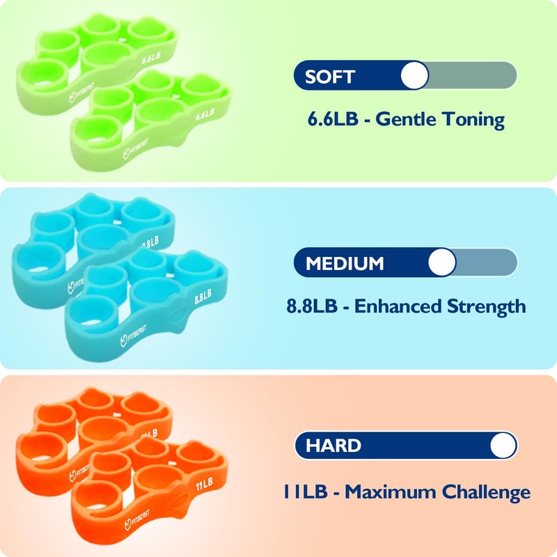 FitBeast Hand Grip Strengthener  Finger Exerciser  Forearm Strengthener Kit - 9 Pack  Targeted Hand & Forearm Strength  Relief & Recovery Kit - Image 4